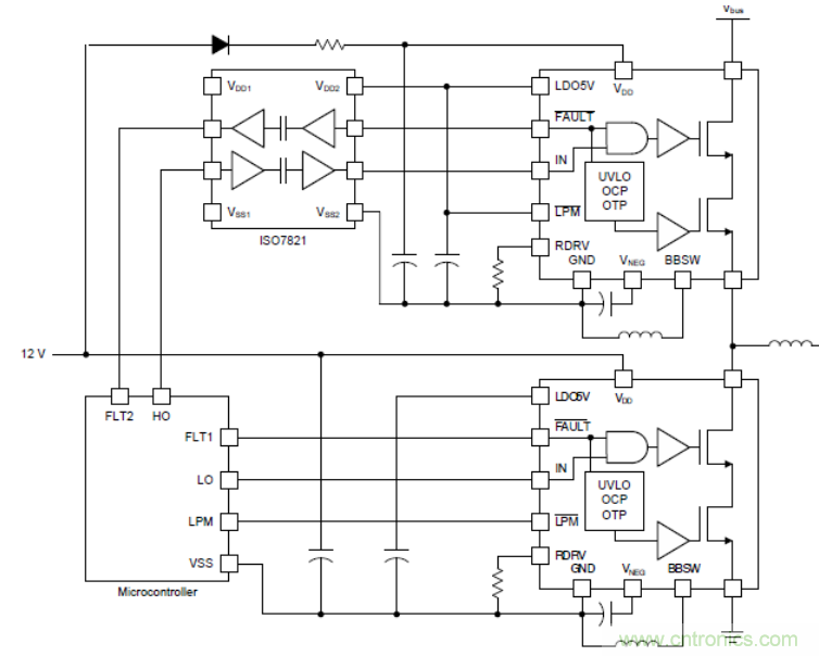 一文掌握 GaN 器件的直接驅(qū)動(dòng)配置！