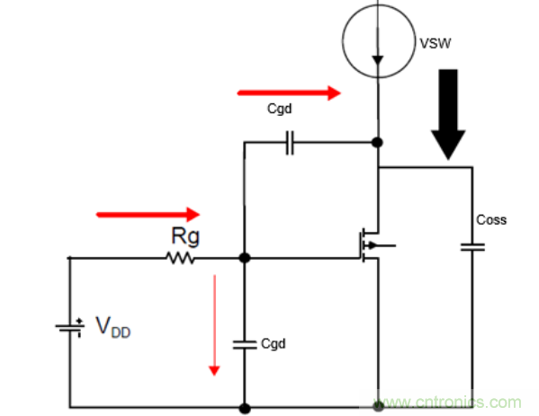 一文掌握 GaN 器件的直接驅(qū)動(dòng)配置！