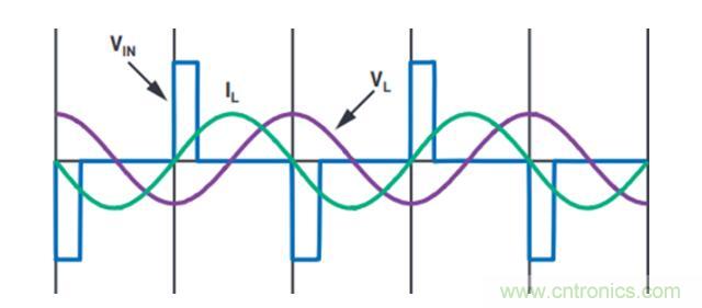 不加組件也不漲尺寸，教你如何改善你的無線充電器！