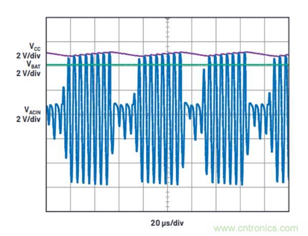 不加組件也不漲尺寸，教你如何改善你的無線充電器！