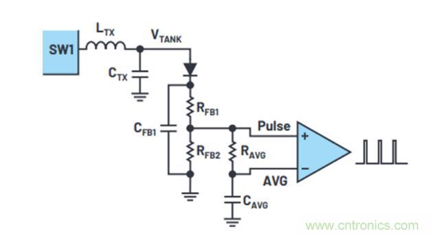 不加組件也不漲尺寸，教你如何改善你的無線充電器！