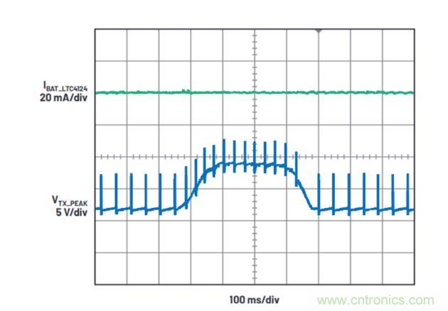 不加組件也不漲尺寸，教你如何改善你的無線充電器！
