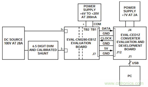 集成隔離式電源、用于太陽能光伏轉(zhuǎn)換器的完全隔離式電流檢測電路