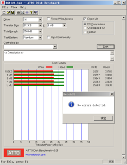瑞發(fā)科NS1021解決方案突破USB 2.0限制，讓連接更高效