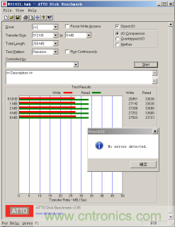 瑞發(fā)科NS1021解決方案突破USB 2.0限制，讓連接更高效