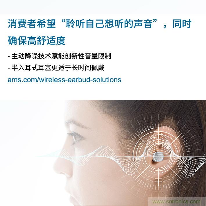 Ams調查發(fā)現，消費者希望&ldquo;聆聽自己想聽的聲音&rdquo;，同時舒適度不受影響