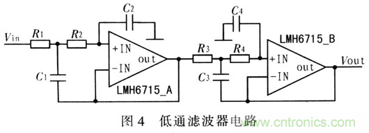 如何通過可變增益放大器LMH6505實(shí)現(xiàn)AGC電路設(shè)計(jì)？