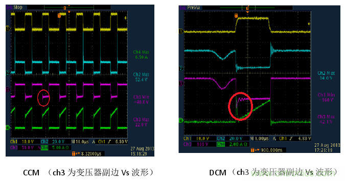 CCM與DCM模式到底有什么區(qū)別？