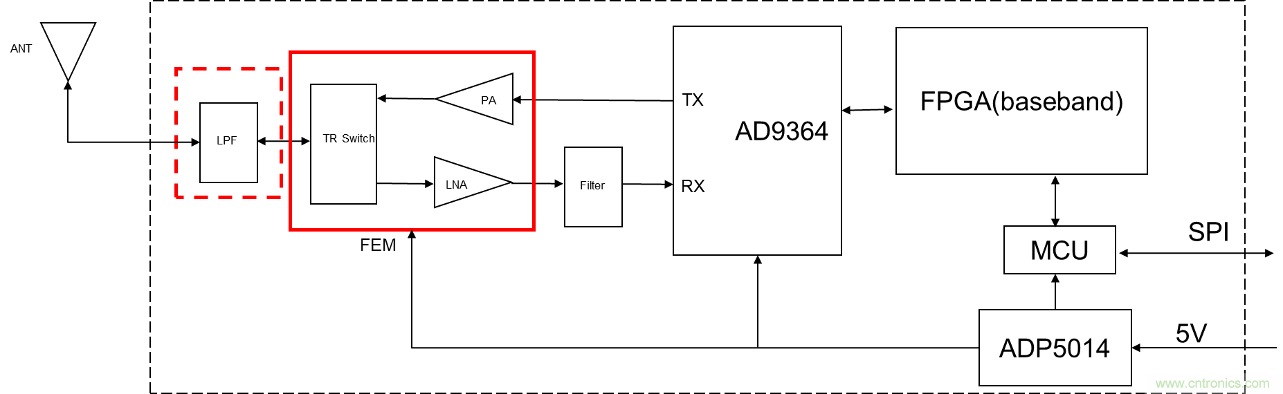安裝率近100%、2億+的汽車ETC基礎資源，如何撐起智慧交通與智慧城市的想象？