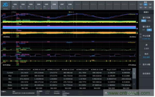 長(zhǎng)時(shí)間工作的電源是否還能穩(wěn)定運(yùn)行？