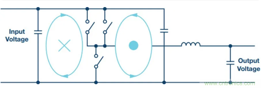 滿足超低EMI，還得看這個穩(wěn)壓器
