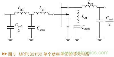 如何利用功率放大器實(shí)現(xiàn)功放記憶效應(yīng)電路的設(shè)計？