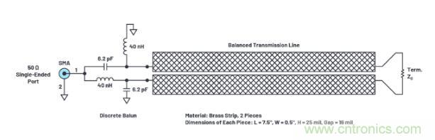 7大優(yōu)勢(shì)PK傳統(tǒng)方案，液位測(cè)量設(shè)計(jì)還能再簡(jiǎn)化~