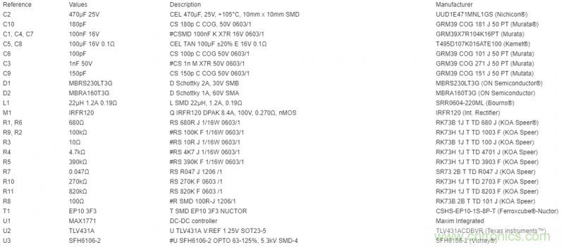 利用超低電流、脈沖頻率調(diào)制DC-DC轉(zhuǎn)換器降低待機(jī)功耗