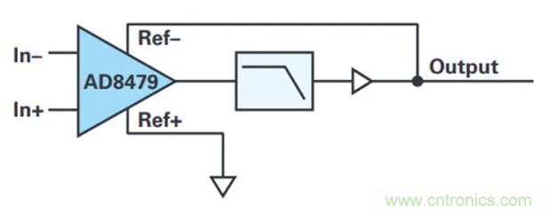 幾百伏電壓下也能進(jìn)行低成本測(cè)量，這款放大器你中意嗎？