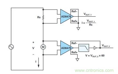 幾百伏電壓下也能進(jìn)行低成本測(cè)量，這款放大器你中意嗎？