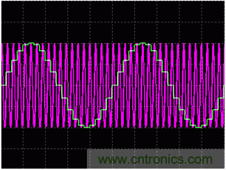 利用開關(guān)電容濾波器如何設(shè)計抗混疊濾波器？