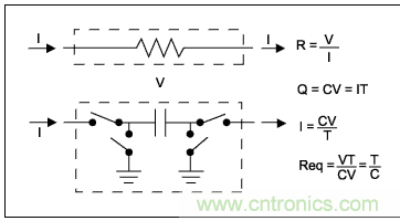 利用開關(guān)電容濾波器如何設(shè)計抗混疊濾波器？