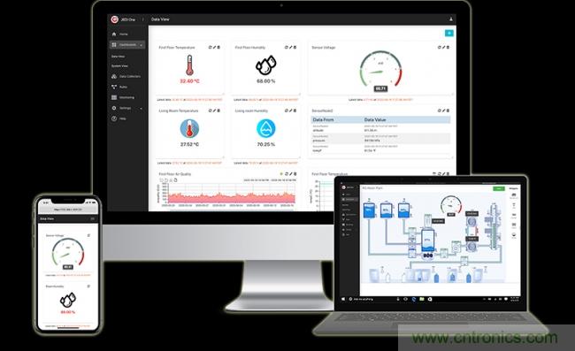 Digi-Key宣布與 Machinechat合作，提供隨時可用的物聯(lián)網(wǎng)數(shù)據(jù)管理軟件