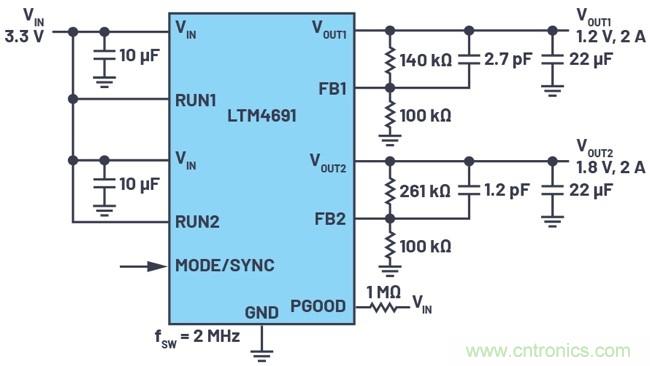 3.6V輸入、雙路輸出&micro;Module降壓穩(wěn)壓器以3mm &times; 4mm小尺寸為每通道提供2A電流