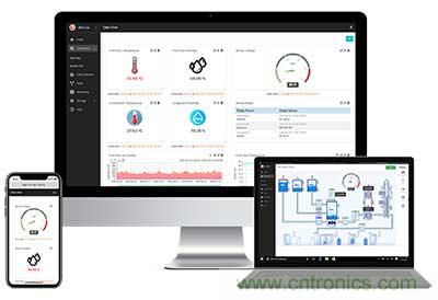 Digi-Key 將分銷美國國家儀器有限公司測(cè)試和測(cè)量產(chǎn)品