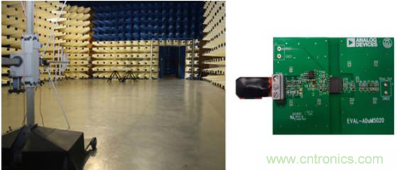 如何設(shè)計(jì)高壓隔離式電源，輕松實(shí)現(xiàn)緊湊、低 EMI 目標(biāo)？