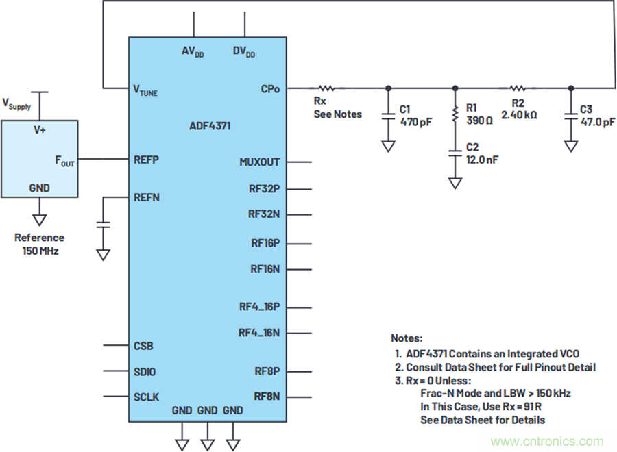 我攤牌了，我知道PLL/VCO技術(shù)應(yīng)該怎么提升性能~