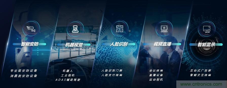 瓴盛重磅打造核心平臺+產(chǎn)業(yè)生態(tài)，加速AIoT萬千應(yīng)用場景落地