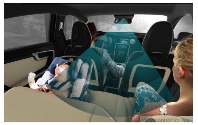 高精度、更安全，你不能錯(cuò)過的車內(nèi)雷達(dá)感應(yīng)技術(shù)！