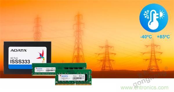 服務(wù)器放在北極和深海，是誰(shuí)給了你勇氣？