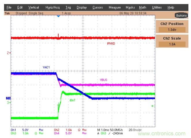 Buck-Boost集成電路提供更快的充電速度，更長(zhǎng)的電池壽命