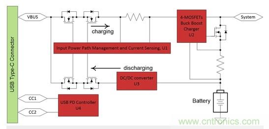 Buck-Boost集成電路提供更快的充電速度，更長(zhǎng)的電池壽命