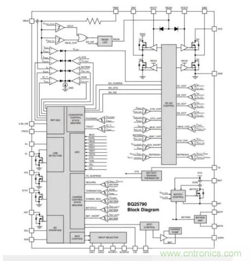 Buck-Boost集成電路提供更快的充電速度，更長(zhǎng)的電池壽命