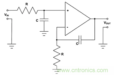 如何應(yīng)用于傳感器連接、信號(hào)生成和濾波？