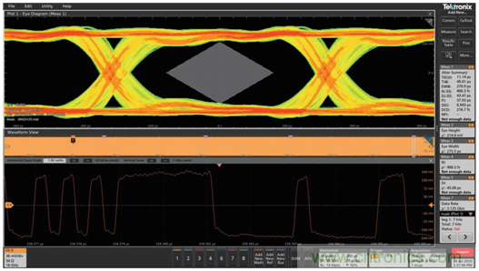 MSO6B專治抖動(dòng)！查找和診斷功率完整性問(wèn)題導(dǎo)致的抖動(dòng)