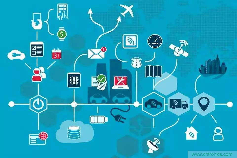 疫后重啟，產(chǎn)業(yè)重塑！第96屆上海電子展為供應(yīng)鏈注入新動(dòng)能