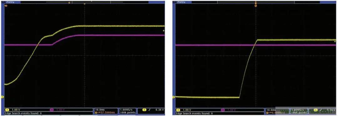 拿出你的小本本，記好這些ADC輸入保護(hù)的設(shè)計(jì)經(jīng)驗(yàn)