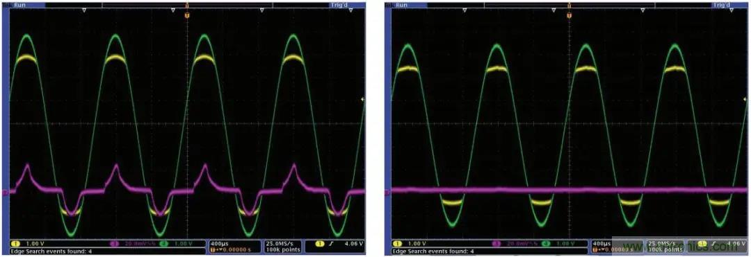 拿出你的小本本，記好這些ADC輸入保護(hù)的設(shè)計(jì)經(jīng)驗(yàn)