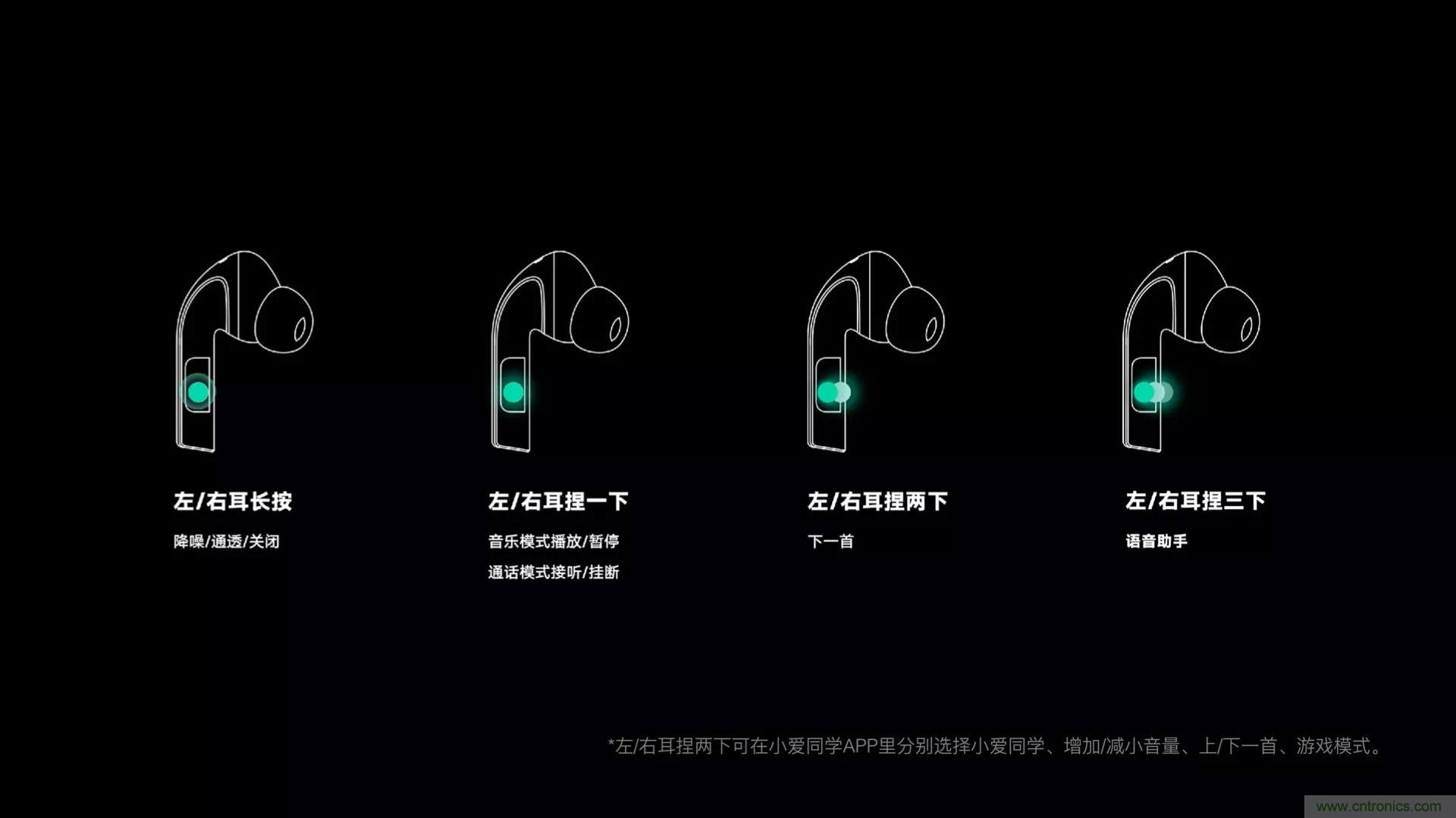 壓感技術(shù)在TWS耳機中日漸普及，NDT支持紫米打造高性價比爆款PurPods Pro