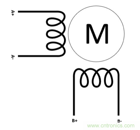 只要簡單接線配置，輕松將單級(jí)步進(jìn)電機(jī)作為雙級(jí)步進(jìn)電機(jī)進(jìn)行驅(qū)動(dòng)