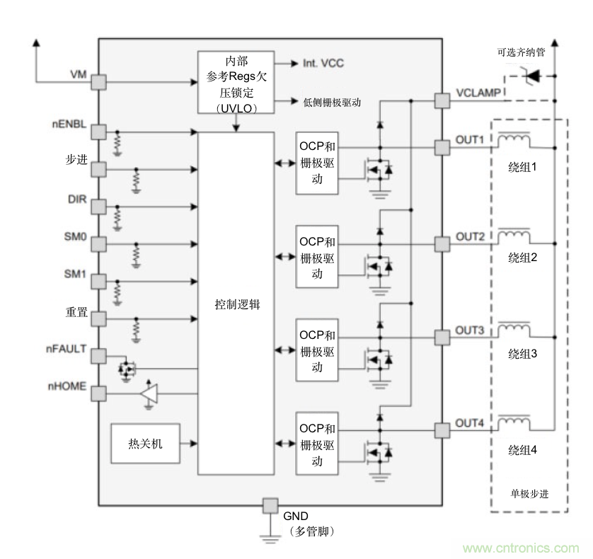 只要簡單接線配置，輕松將單級(jí)步進(jìn)電機(jī)作為雙級(jí)步進(jìn)電機(jī)進(jìn)行驅(qū)動(dòng)