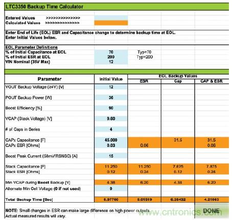 使用超級(jí)電容儲(chǔ)能：多大才足夠大？