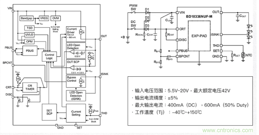 車載電池欠壓時，僅1枚芯片即可實現(xiàn)安全亮燈的LED驅(qū)動器
