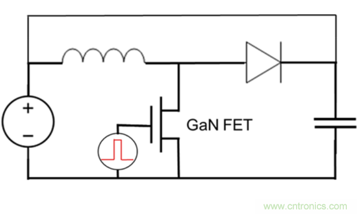 如何為應(yīng)用的實用性測試GaN的可靠性？
