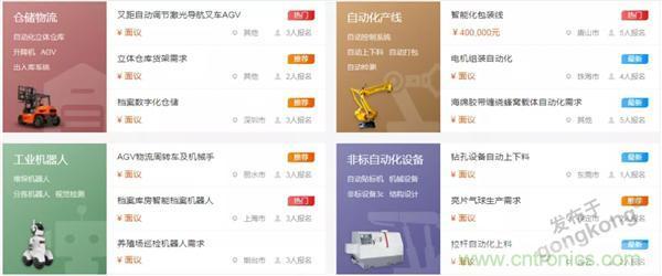 如果把研發(fā)外包的話&hellip;&hellip;工業(yè)產(chǎn)品云端協(xié)同研發(fā)效果幾何？