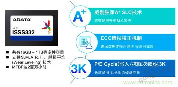 每天上千萬次的客流量，地鐵閘機(jī)如何維持穩(wěn)定運(yùn)行?