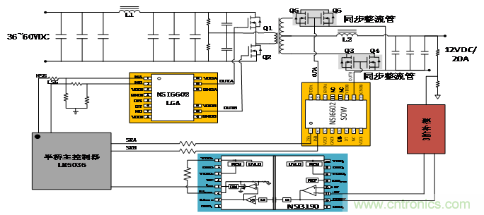 高功率電源應(yīng)用中需要怎樣的隔離驅(qū)動？