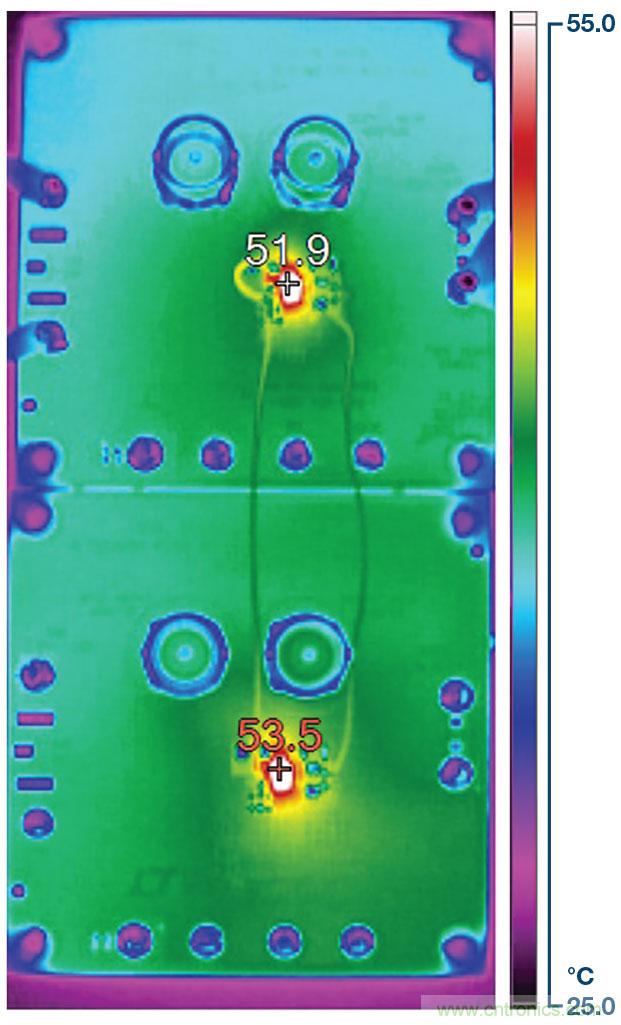 負(fù)線性穩(wěn)壓器在1MHz下具有0.8&mu;V RMS噪聲和74dB電源抑制比