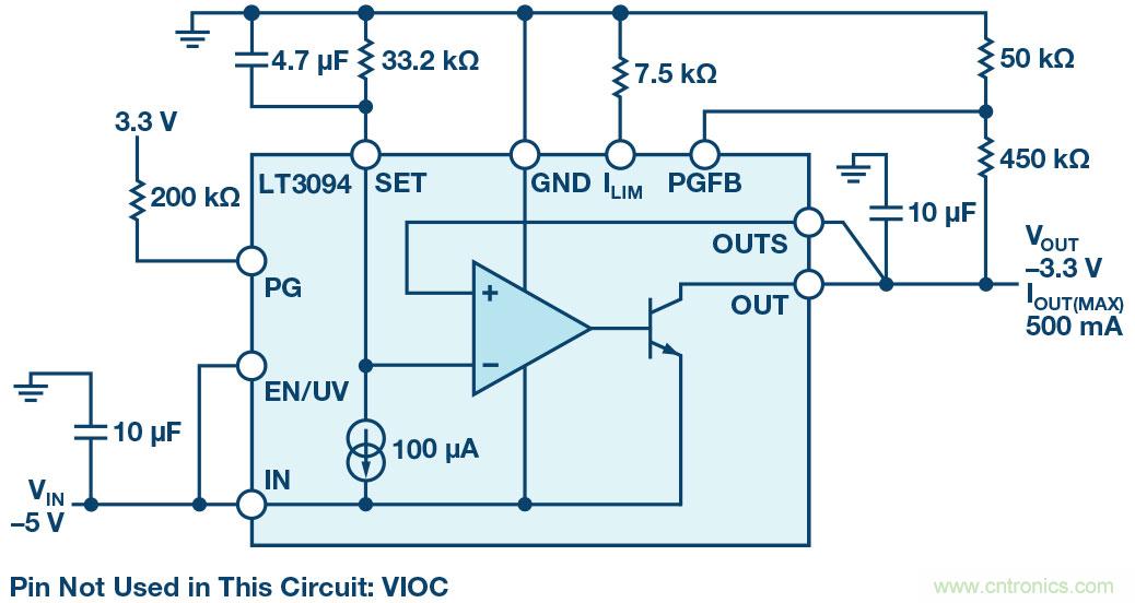 負(fù)線性穩(wěn)壓器在1MHz下具有0.8&mu;V RMS噪聲和74dB電源抑制比