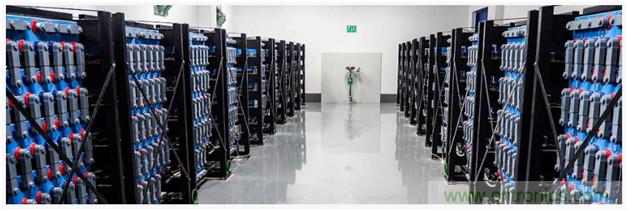 新冠肺炎疫情是否會(huì)加速電氣化革命？